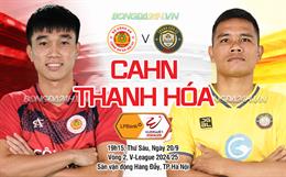 Nhận định CAHN vs Thanh Hóa (19h15 ngày 20/9): Hướng tới 3 điểm